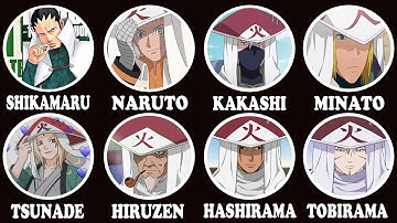 Tất Cả Về 8 Hokage Trong Naruto Giải Thích Trong 17 Phút