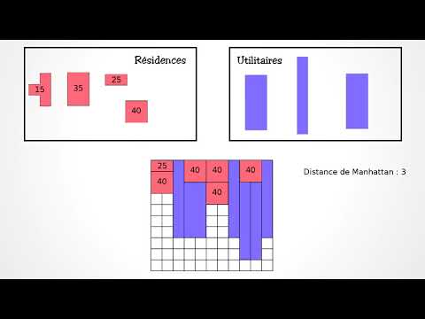 Algorithmique et programmation 2018/19 INFO3 Polytech Nantes - Google Hash code