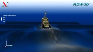 Flow3D simulation of a ship in forward motion in a rough sea - Stern view