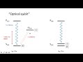 M.Malinowski: Trapped ion quantum computing: Introduction, recent progress and paths to scalability.