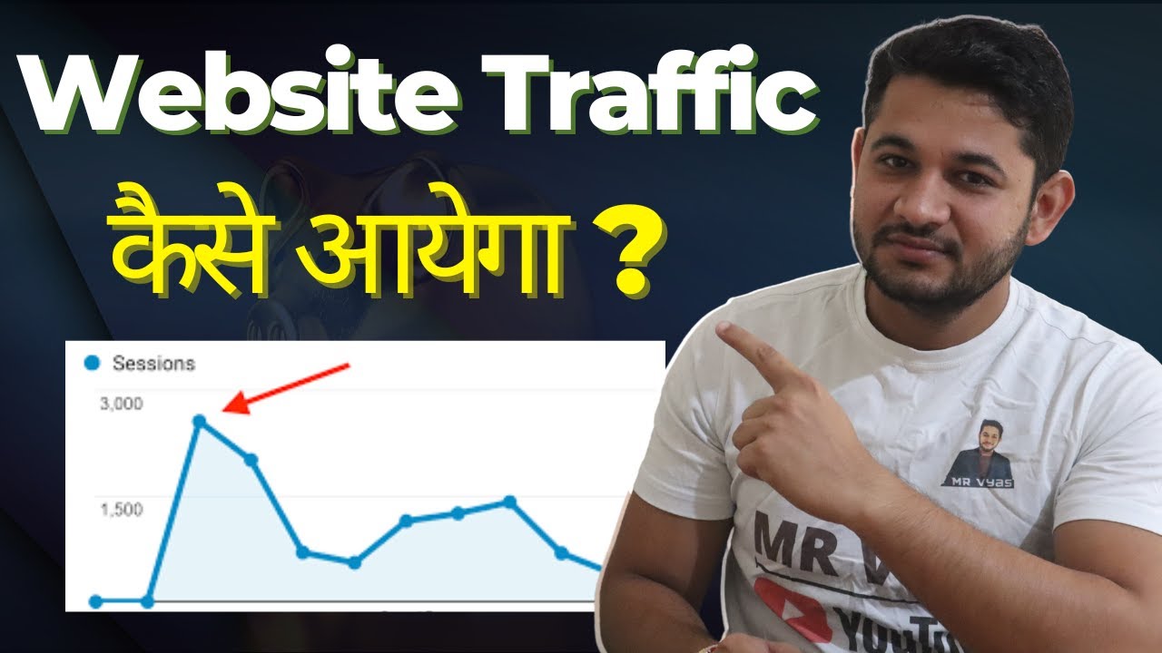 How to Get 3000 Visitors/Hour Instant Traffic to a site 3 Simple