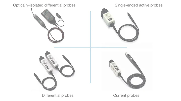 Watch 6 reasons to choose the 6 Series MSO - no 5