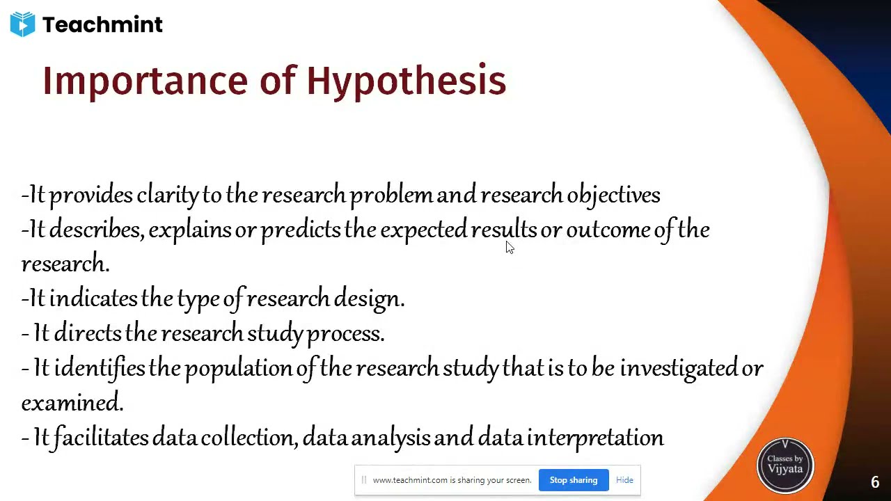 what is the importance of hypothesis in research