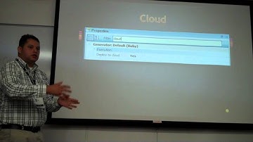 Create Once Deploy Everywhere - Gabriel Gramajo