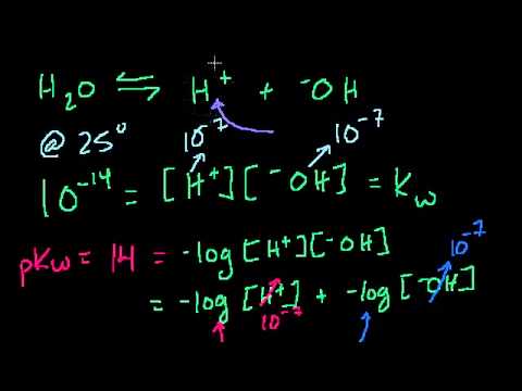 pH и pOH сильных кислот и оснований  (видео 5)| Кислоты и Основания | Химия