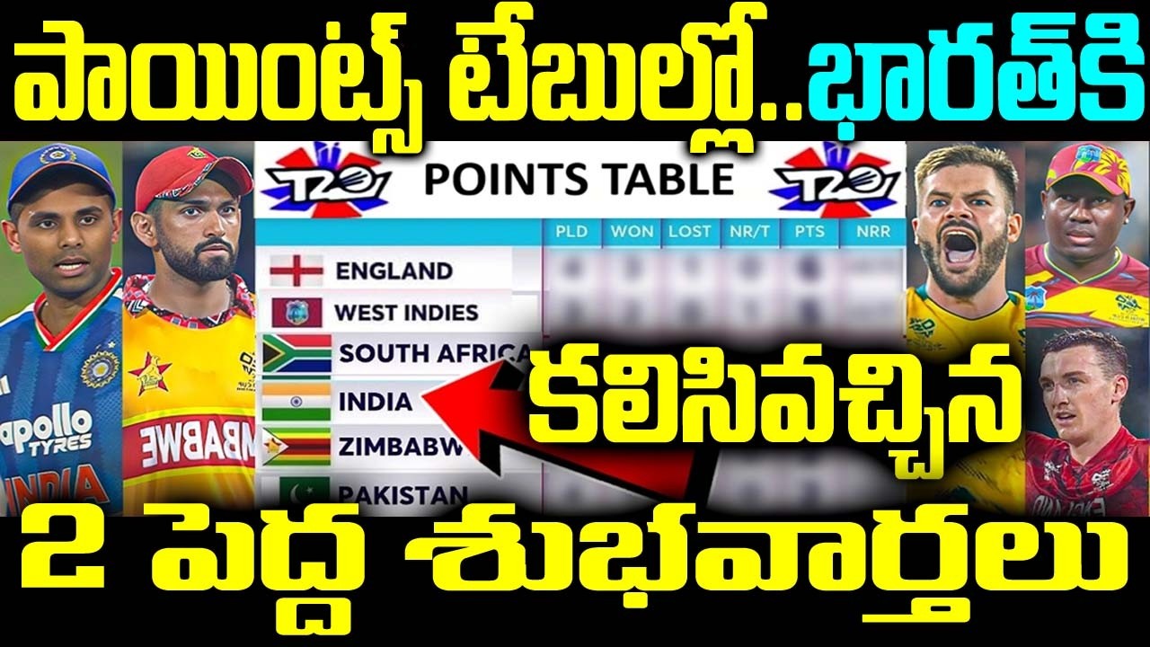పాయింట్స్ టేబుల్లో.. భారత్క కలిసివచ్చిన  2 పెద్ద శుభవార్తలు