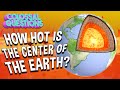 Earth's Layers and Core Temperature Quiz