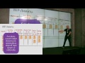 Discovery Kanban для управления беклогом Scrum-команды