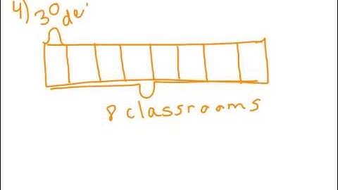 Grade 3 Module 3 Lesson 19