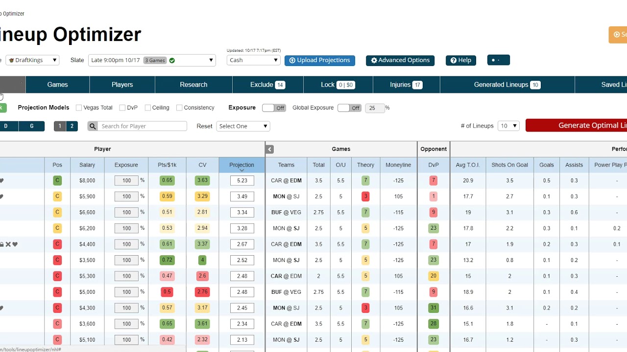 nhl draftkings optimizer