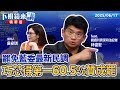 罷免運動升溫