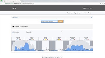 Hosting Real Estate Videos for MLS