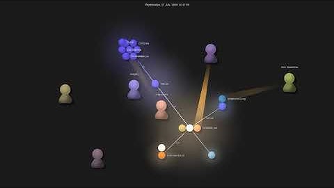 Gource visualisation: kyazdani42/nvim-tree.lua on 2020-07-26
