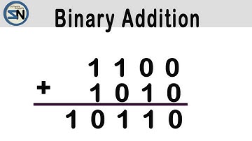 How to ADD two Binary Numbers (base-2), step-by-step.