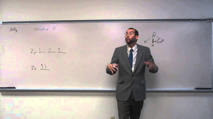 Depicting Hybridization of Atomic Orbitals - Ammonia (NH3) 001