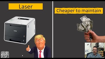 Level 1 Hardware Lesson 4: Output