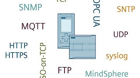 PUT, GET & POST Requests from Siemens PLC -  HTTP Communication Library: LHTTP