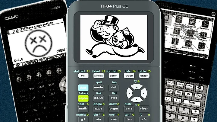 Texas Instrument's Monopoly On Graphing Calculators