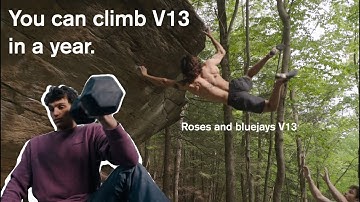 How Aidan Roberts’ Training Turned Me Into a V13 Climber (In One Year).