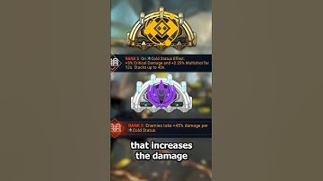 Warframe | ACTUAL ARCHGUN CONTENT??? #gaming #warframe