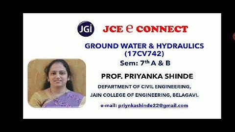 Storage coefficient/  Storativity