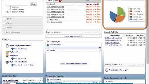 connectMLS Overview 1