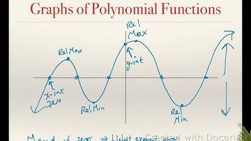 A2 - Unit 10 Review: Polynomial & Rational Video 1/2