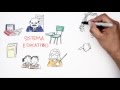 La reforma educativa y los maestros -  Explicada en 7 minutos