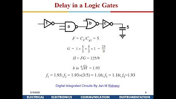 VLSI Design : Delays in Complex CMOS Static Logic Circuits