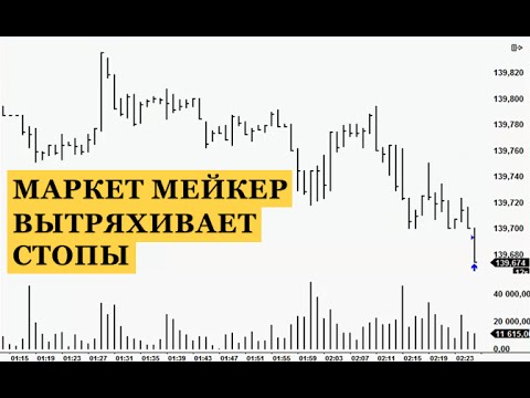 Тейкер и мейкер это