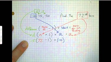 Using an Explicit Formula for an Arithmetic Sequence (A1.7.C)
