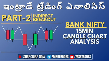 Intraday Indirect Breakout Analysis in తెలుగు #banknifty #bankniftyanalysis