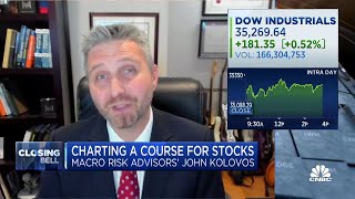 It's okay to be bullish the S\&P, but not the market of stocks, says Macro Risk's John Kolovos