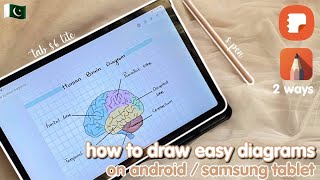 🌸 how to draw easy diagrams on android tablet | 2 ways | tab s6 lite | samsung notes app | free screenshot 4