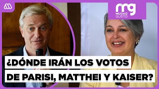 Primera encuesta presidencial entre Jara y Kast: ¿Dónde irán los votos de Parisi, Matthei y Kaiser?