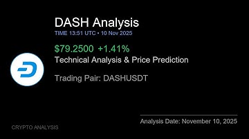 DASH (DASHUSDT) Technical Analysis - Price Prediction & Buy or Sell November 10, 2025