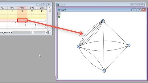 Introduction to Network Plots in Origin
