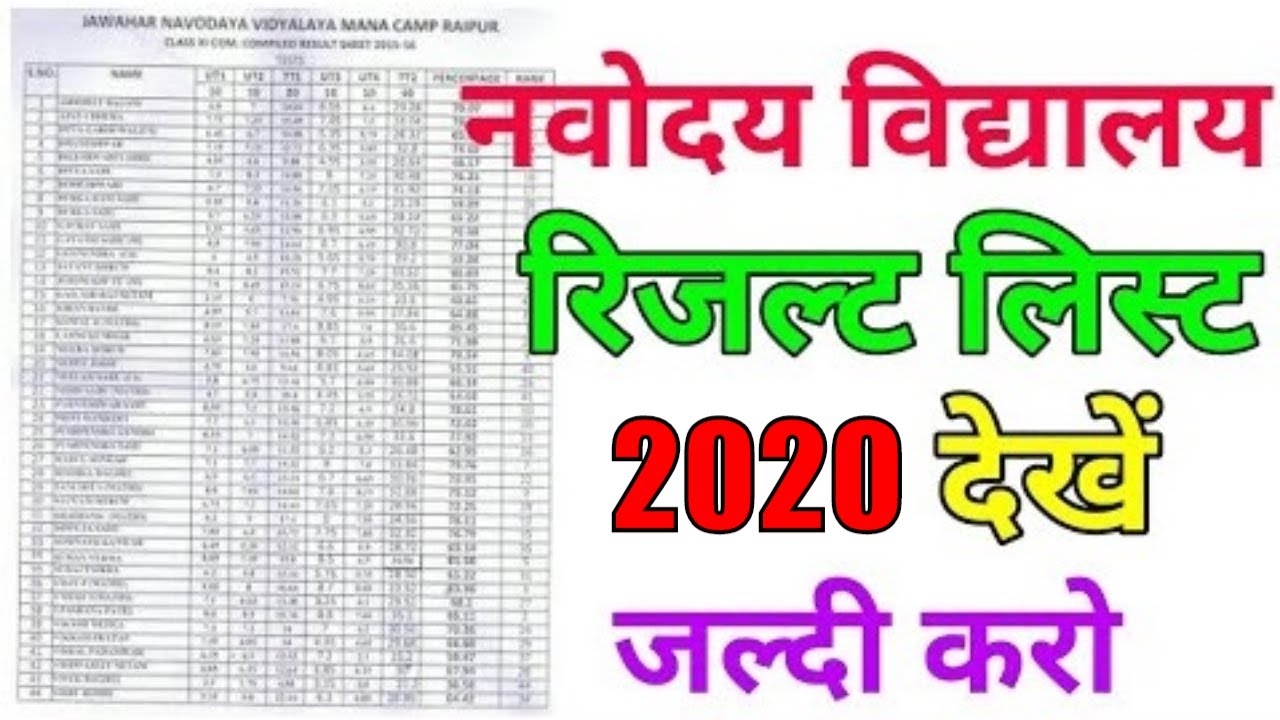 Jawahar Navodaya Vidyalaya Entrance Exam 2020 Result Jnv