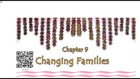 Class 4, EVS, Chapter 9 (Part 2) "Changing Families" by Miss Prajyoti Singh