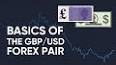 Видео по запросу "usd to gbp"