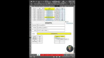 EP 72 # COUNTA นับจํานวนเซลล์ที่ไม่ว่าง