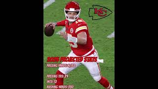 2025 projected stats for ￼ Mahomes June 29, 2025