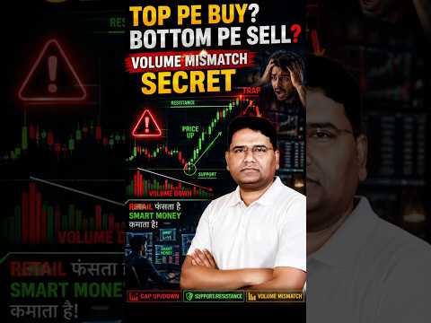 ⚠️ Price UP ⬆️ Volume DOWN ⬇️Retail: BUY 😍Smart Money: SELL #SmartMoney #VolumeMismatch #Trading