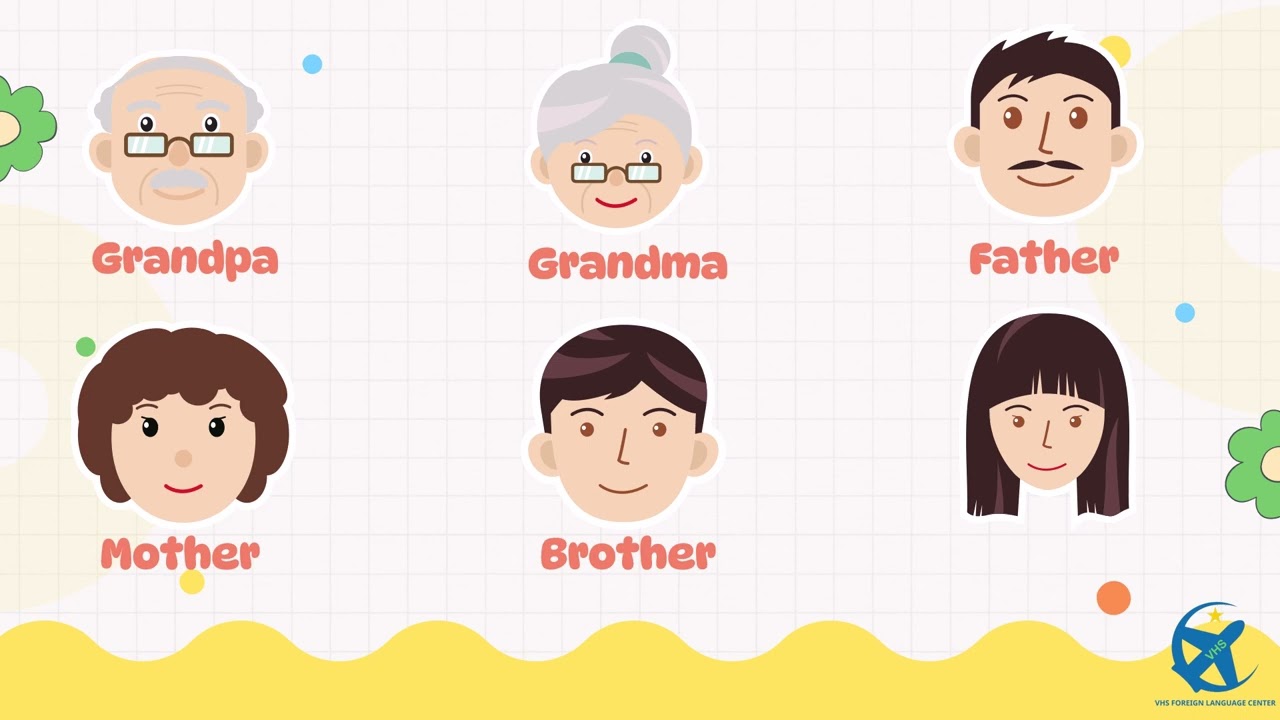 Explore our world 1: Unit 3-My family-period 82