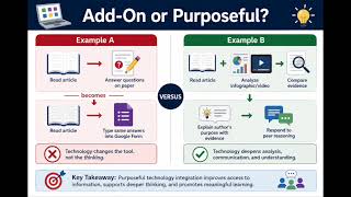 Mini Lecture Video 2: Purposeful Technology Integration   SD 480p