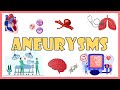 Aneurysms- Definition, Types, Causes, Pathogenesis, Clinical Correlations, AAA, ATA, Brain aneurysms