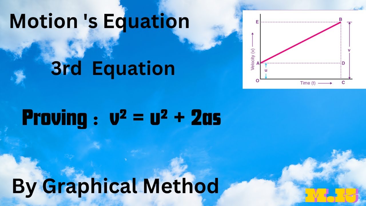Proving the 3rd Equation of Motion | By Graphical Method | Physics ...