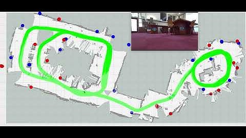 Semantic Max Mixtures SLAM (LIDAR)