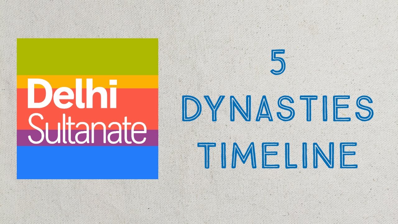Delhi Sultanate Timeline YouTube Delhi Sultanate Timeline YouTube