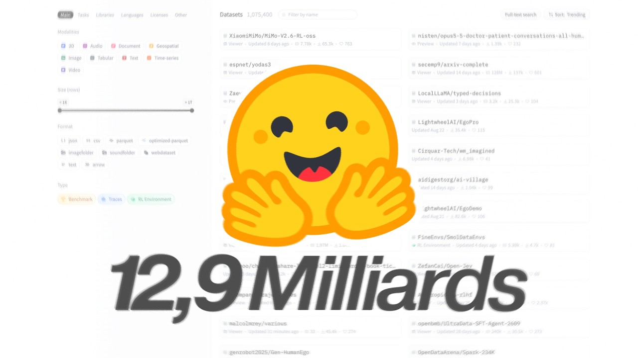 Le piège économique de l'open source (Hugging Face)